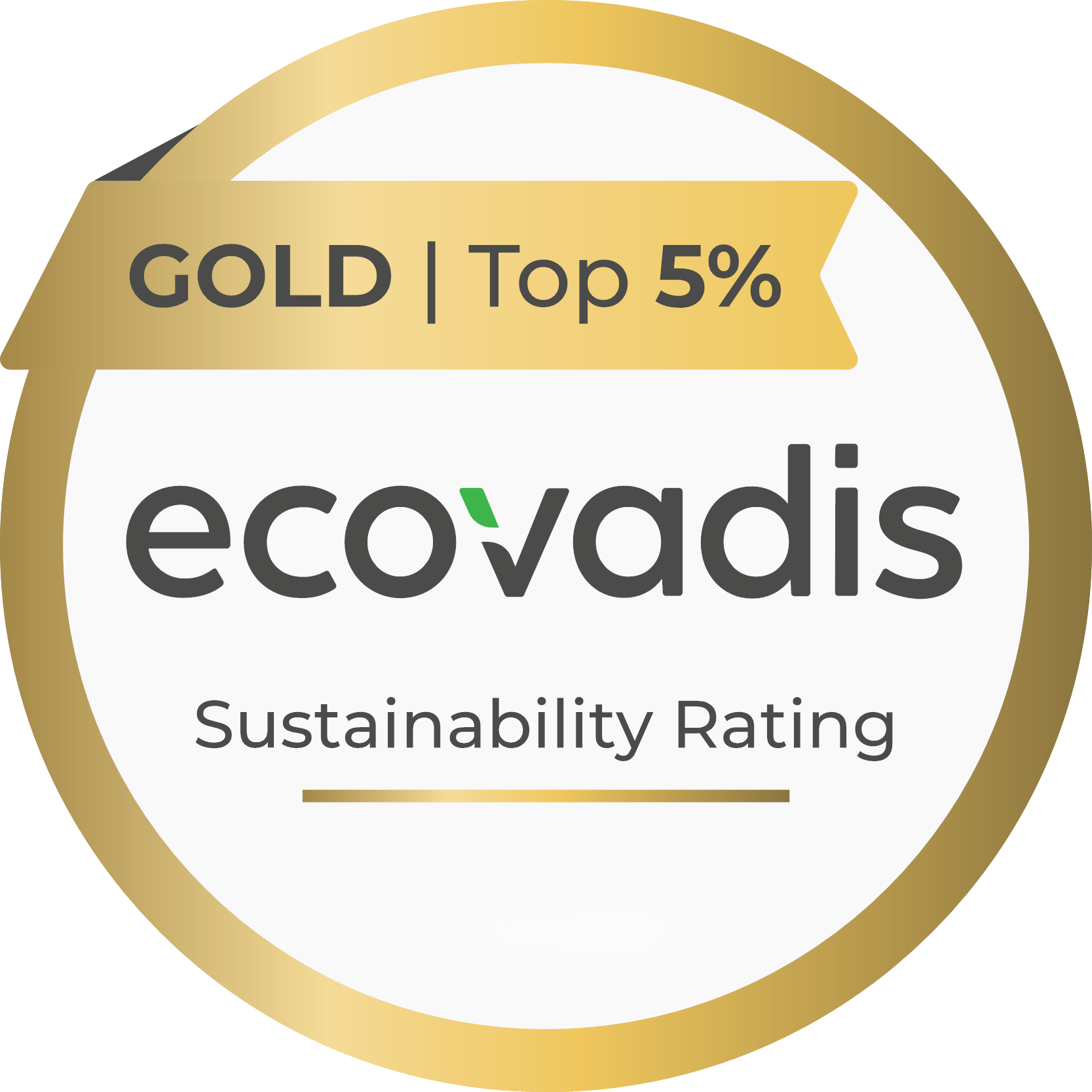 ecovadis